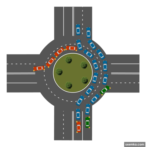 Забитое двухполосное круговое движение - синие едут прямо, зелёные поворачивают направо, красные налево