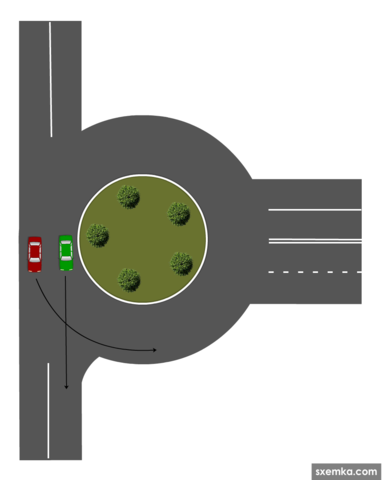 Левый поворот на круговом с касательной - красный поворачивает с касательной на круг (налево) из левого ряда, зелёный едет прямо из левого